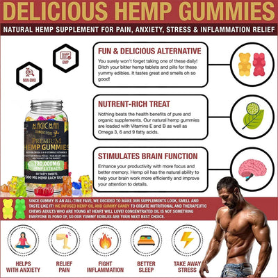 Magic Man Productions Premium Hemp Gummies, Rich in Omega 3-6-9, High Potency Hemp Gummies, Hawaiian Flavors, Natural Supplement for Pain/Anxiety, Stress Relief, Excellent for Mental Focus, 1